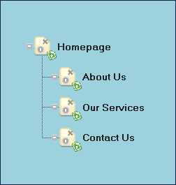 Review: WriteMaps – Web-based Sitemap Creation Application