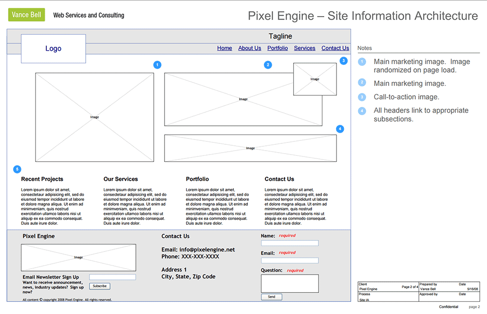 Information Architecture - Wireframe Example