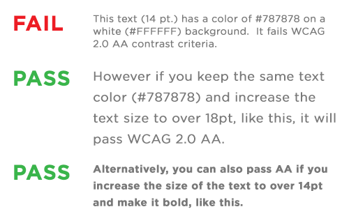 Accessibility Color Contrast Example